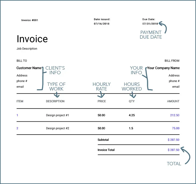 Invoice Example.jpg