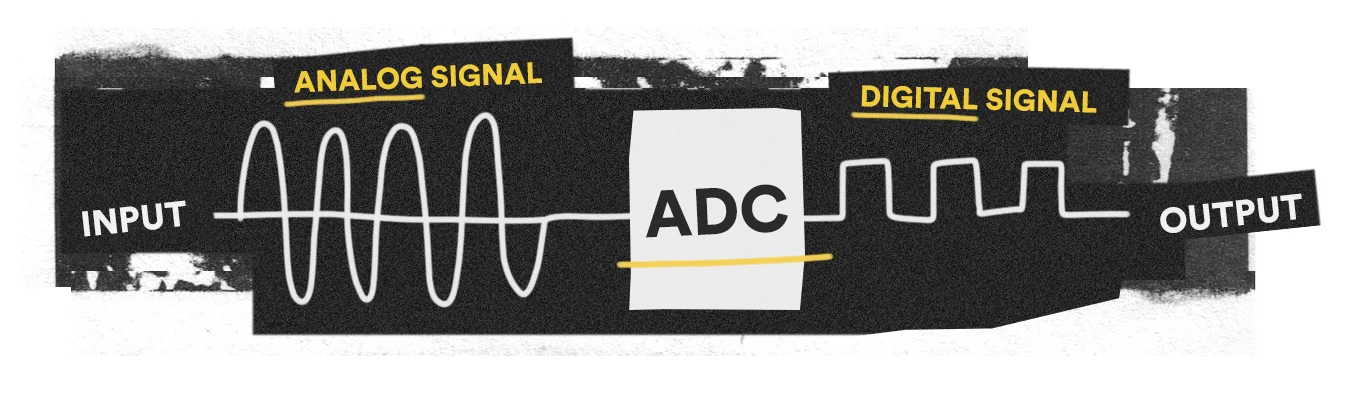 adc.jpg