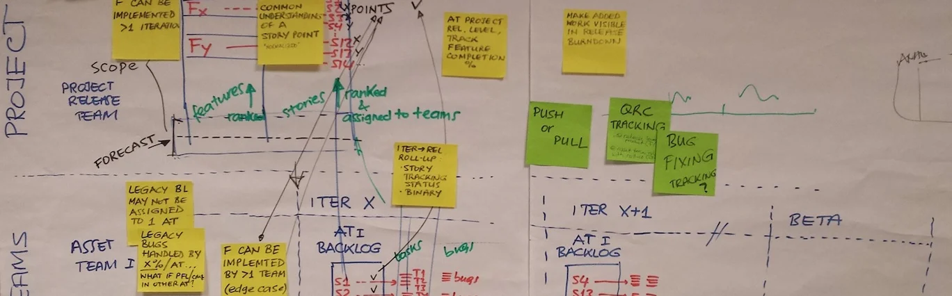 scalingagile.jpg