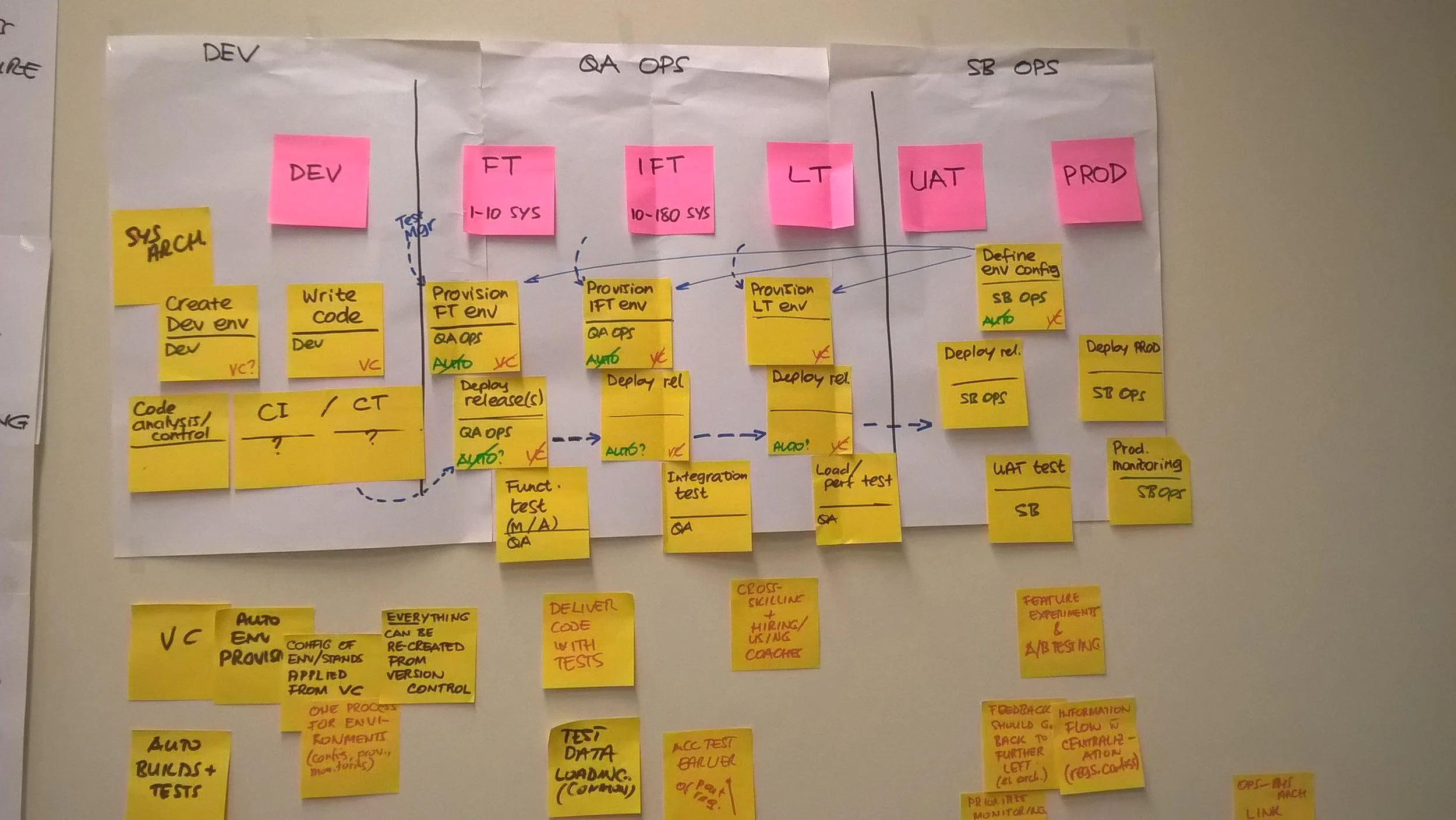 devops-pipeline.jpg