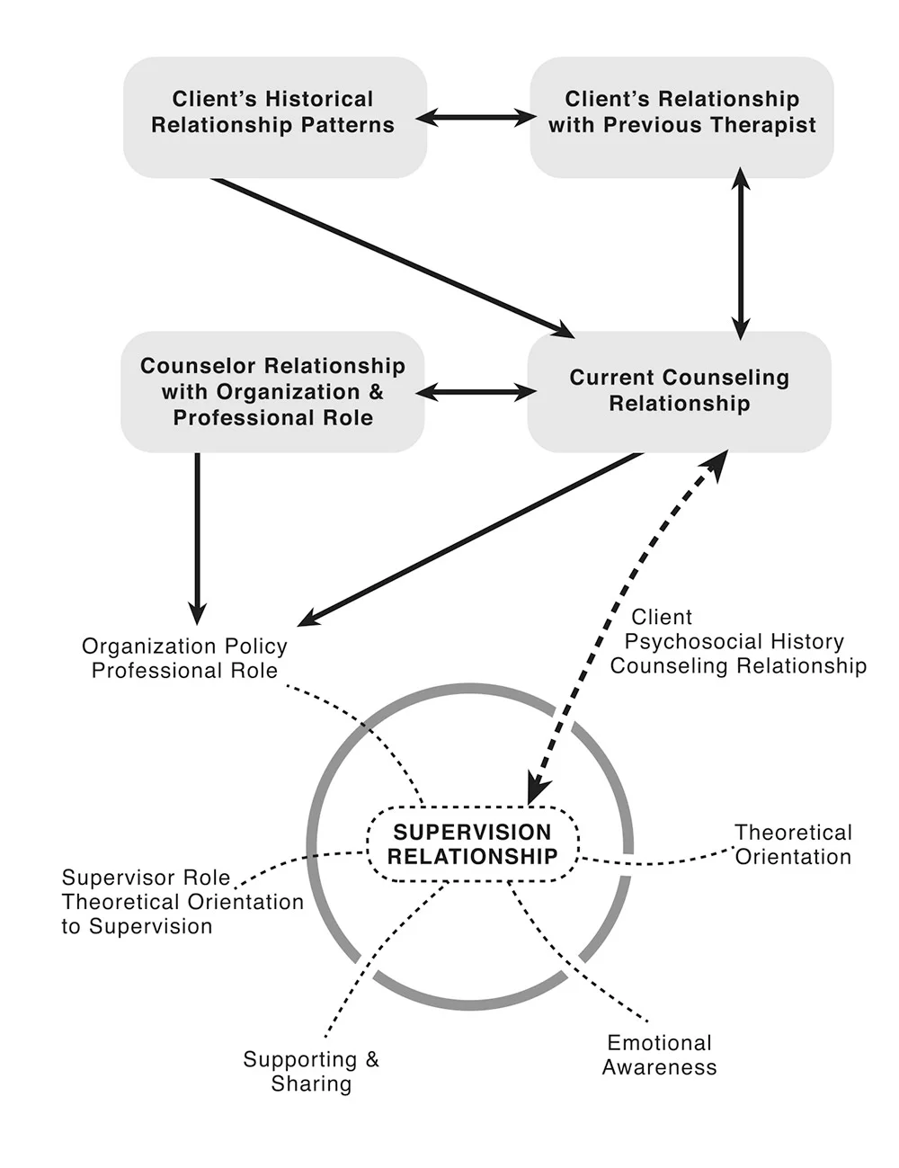 SAS-fig07.jpg