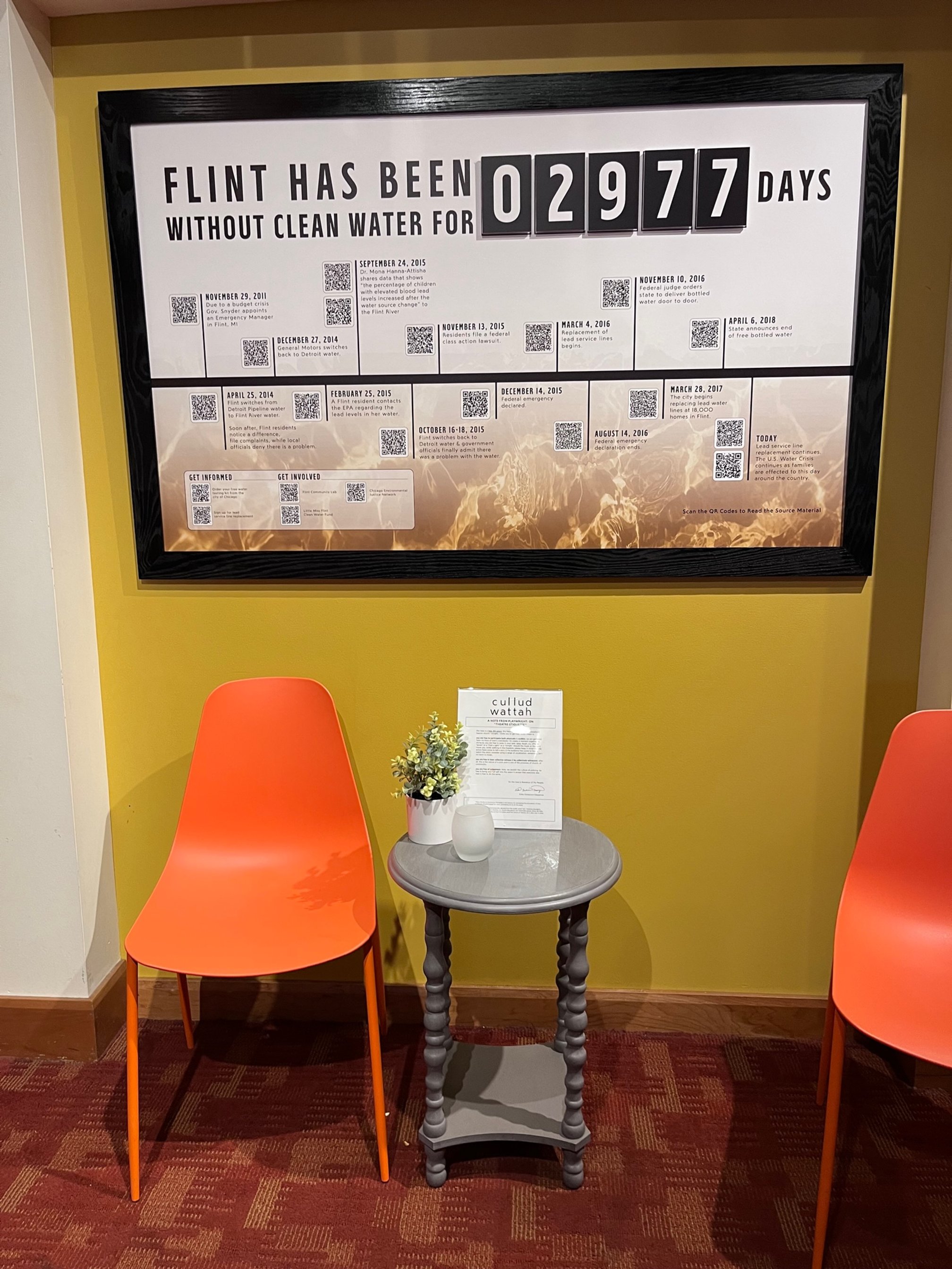 cullud wattah - Flint Crisis Counting Display