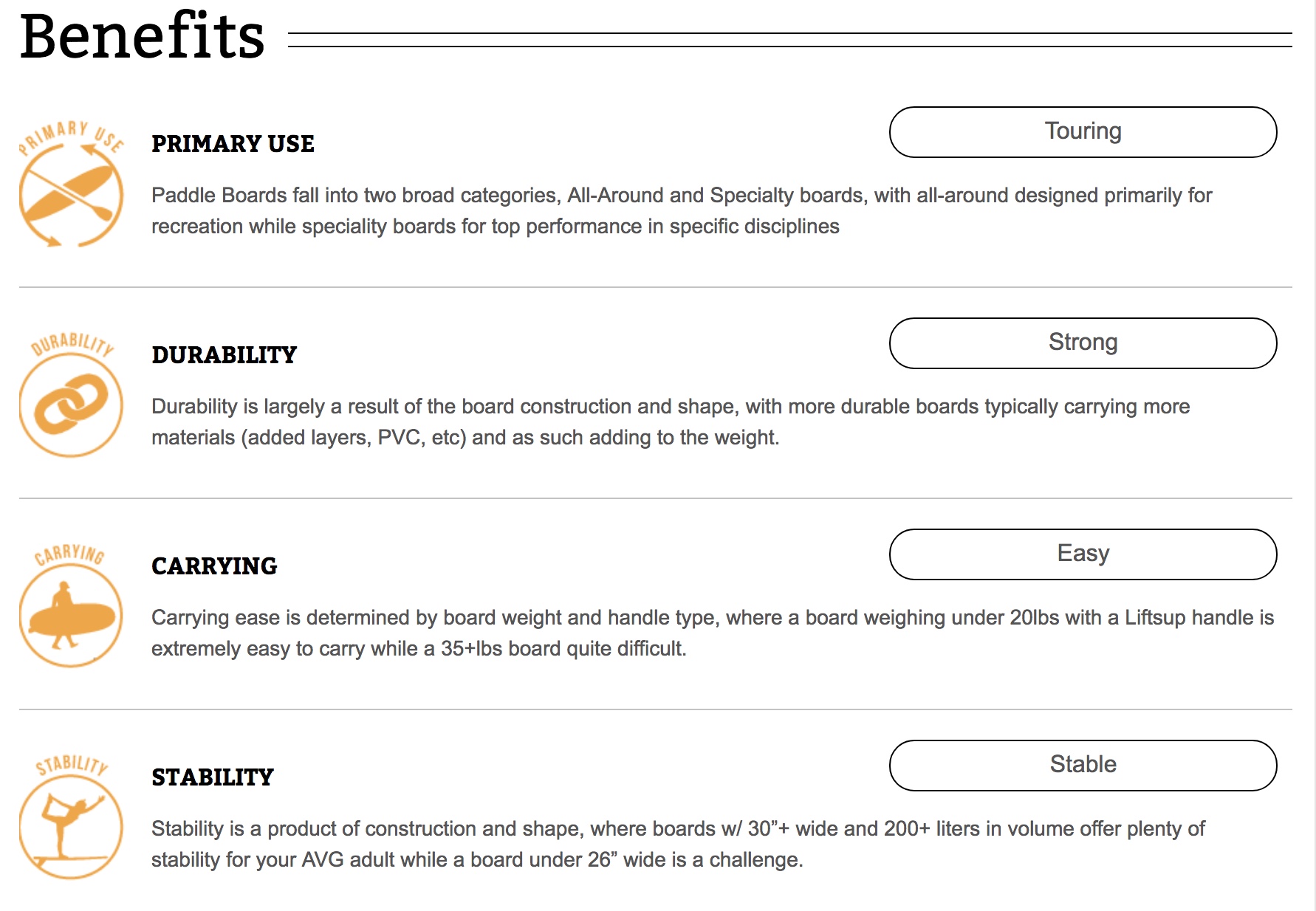SIC Maui Review from SUP Connect