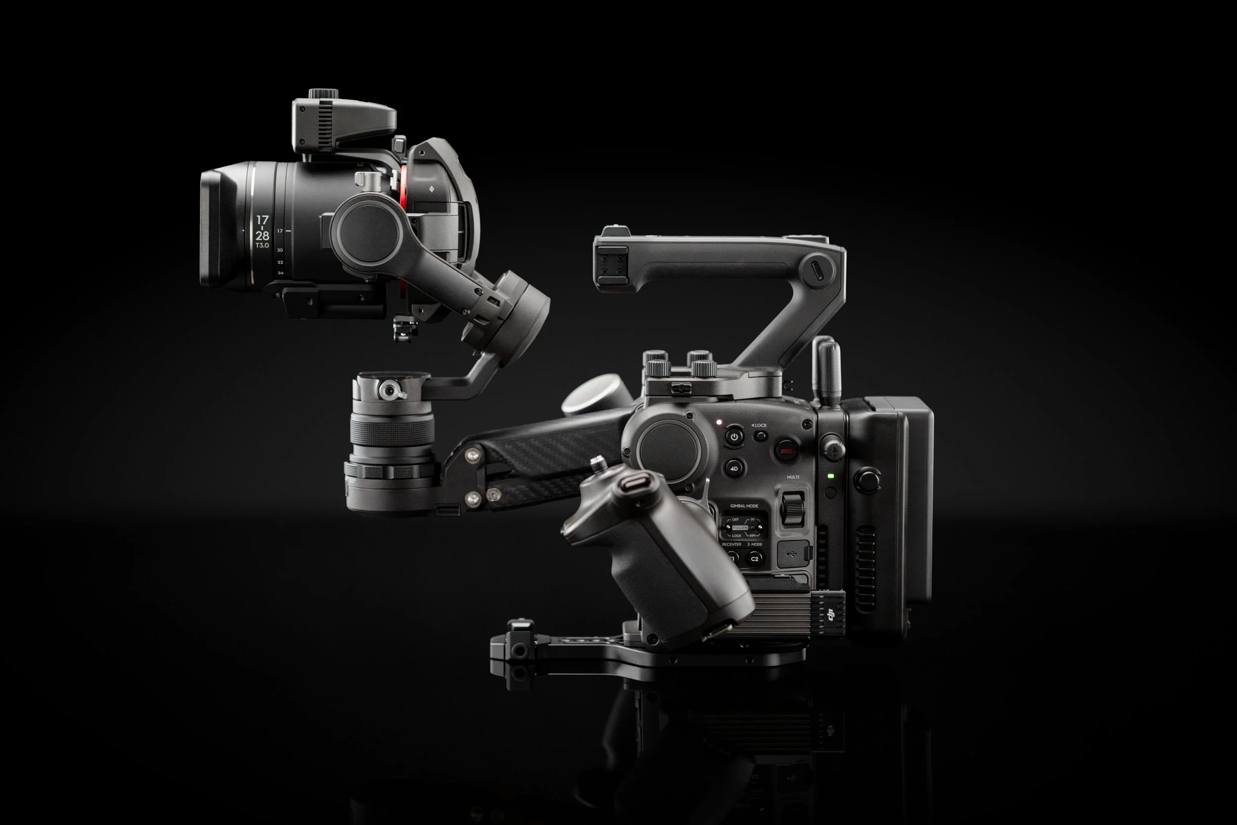 Law of the instrument - the DJI RONIN 4D