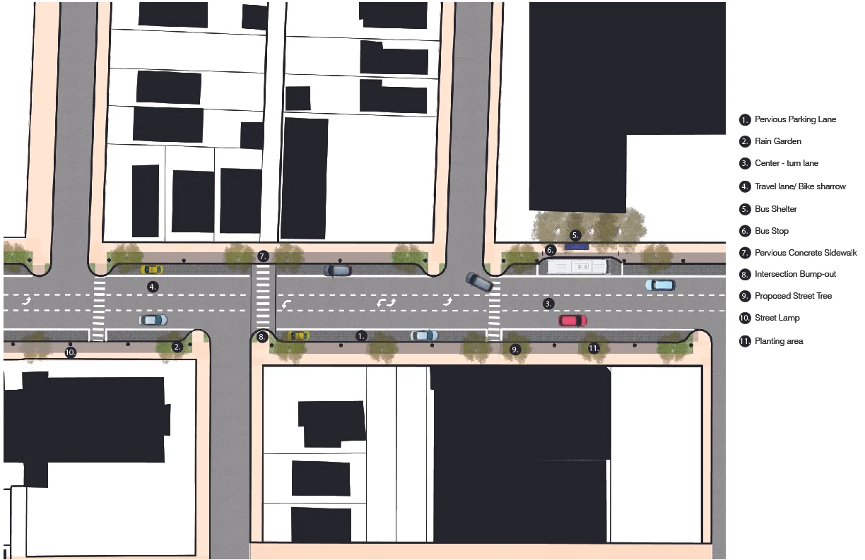 typicalstreetscape.jpg