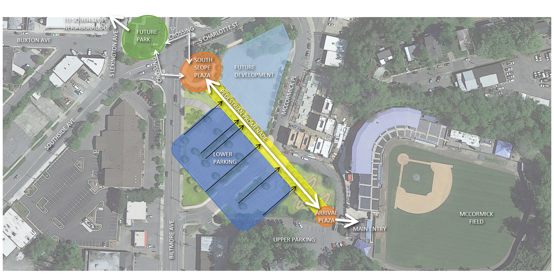 Mccormick Field - Connection.png