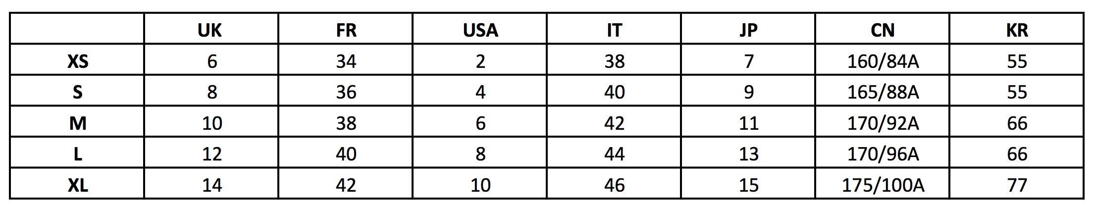 CAITLIN PRICE SIZE CONVERSION CHART.jpg