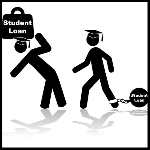 Don't Let Student Loan's Weigh You Down Any Longer! Contact Us: 317-748-7772