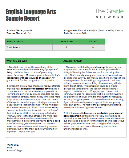 Sample Student Reports