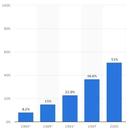 graph 1.jpg