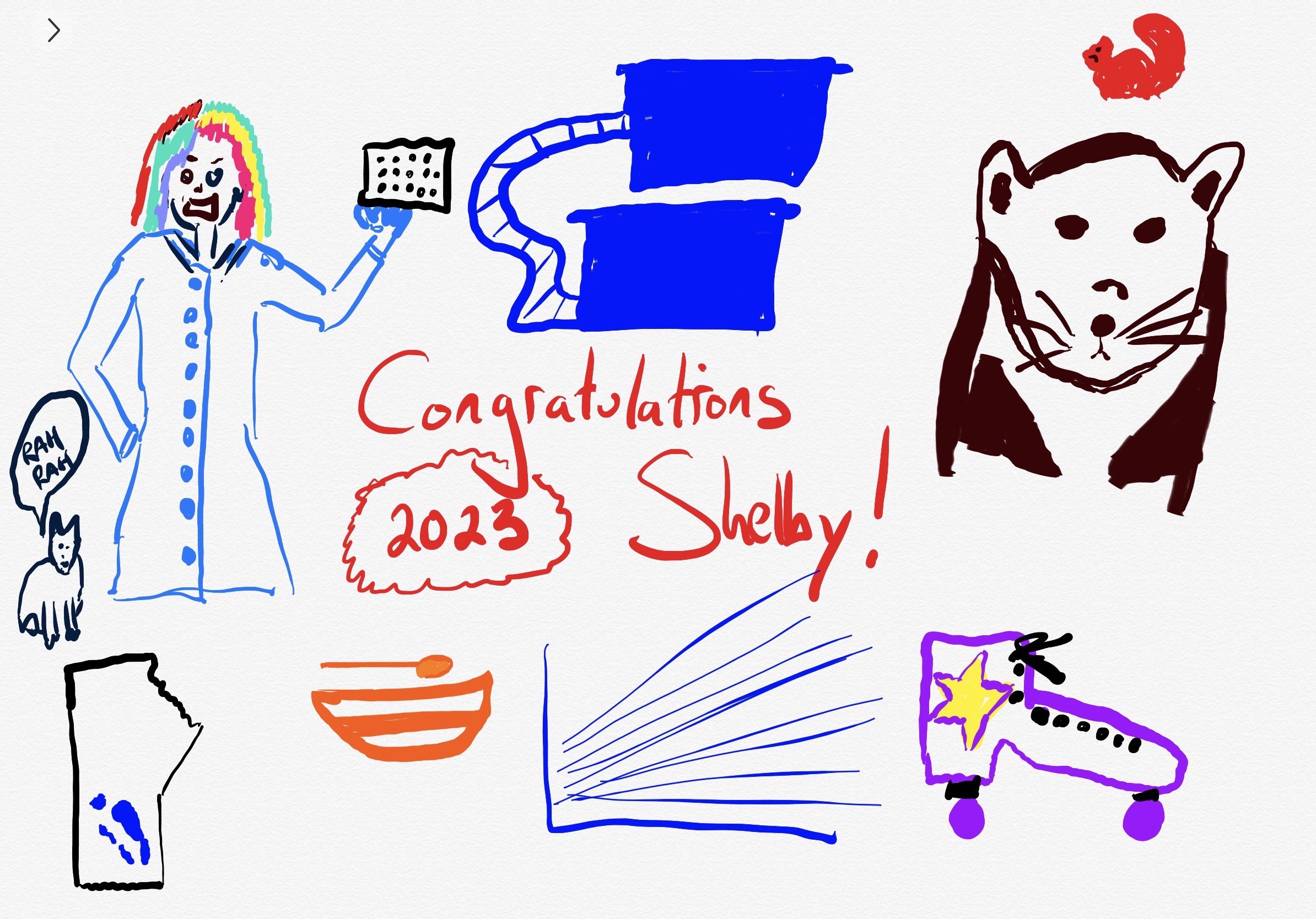 Shelby Bohn, Ph.D. 2023