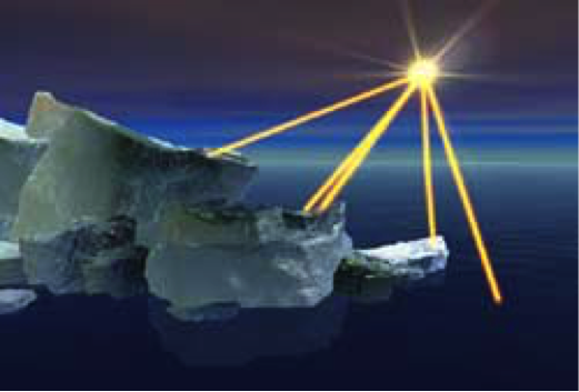 Image courtesy of NASA and the Goddard Space Flight Centre