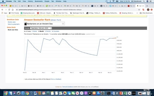 This is crazy. I know it won&rsquo;t last, and this chart will look different tomorrow, but #67,000 out of 8,000,000 books sold on Amazon feels good today. I want to thank you all for your kind thoughts and purchases and, hopefully, future reviews on