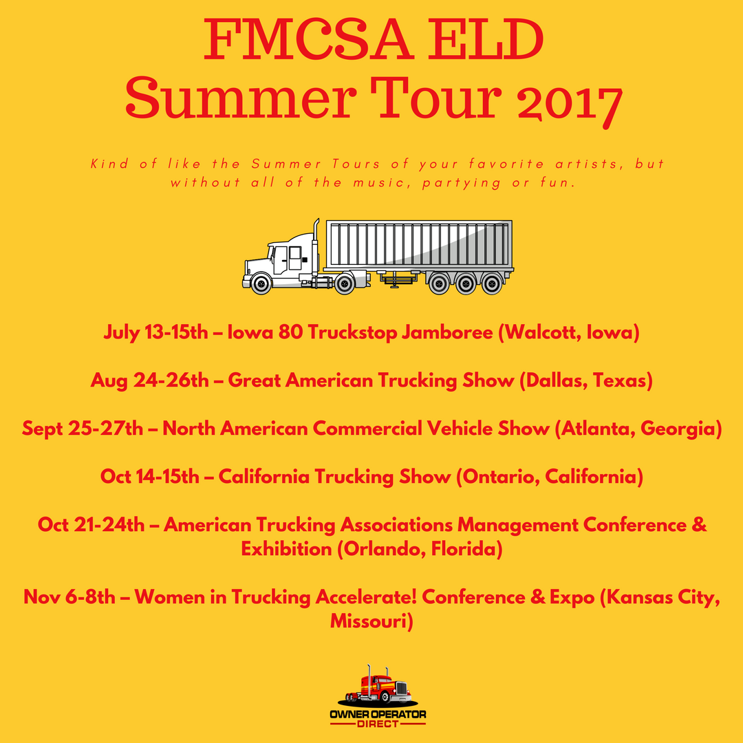 The FMCSA is going on tour to educate truckers on the ELD Mandate