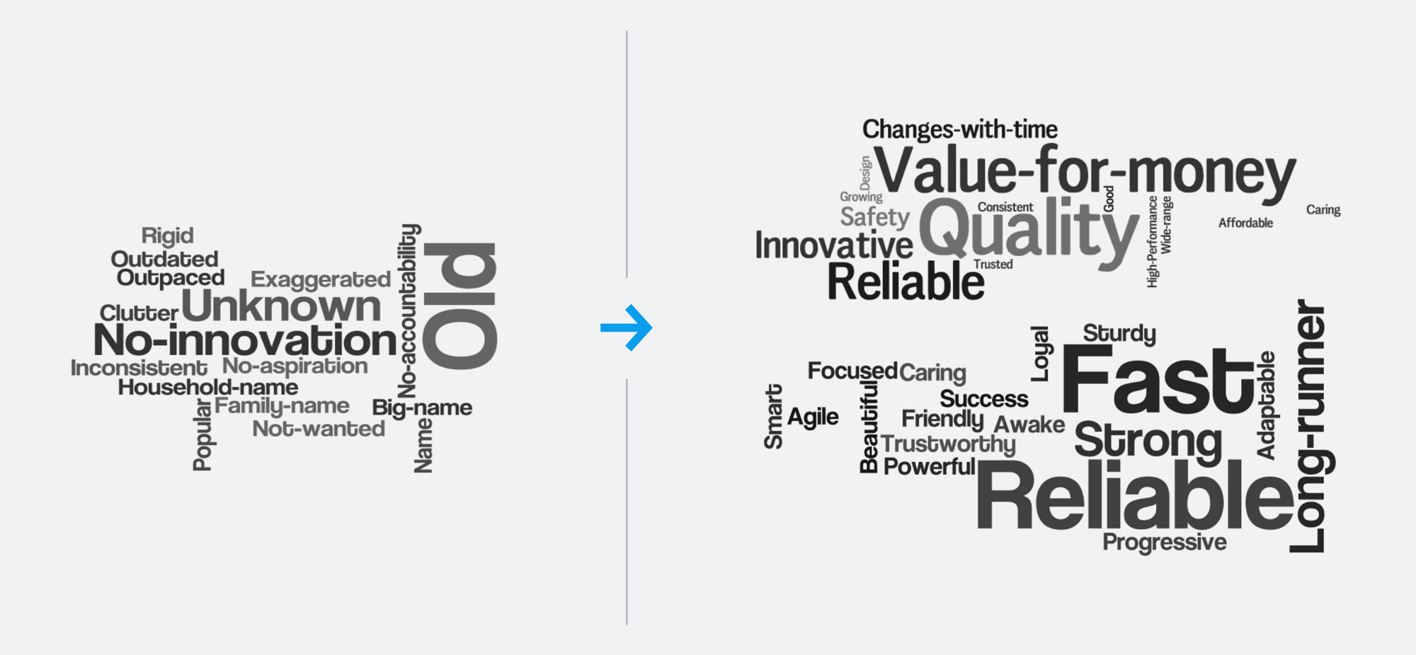 Birla-Tyres-Brand-Workshop-Outcome.jpg
