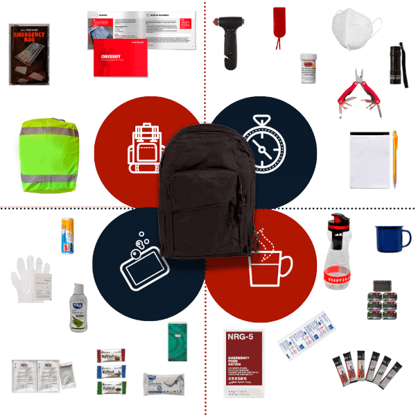 Auto-Set-Flatlay-600-compressed.png