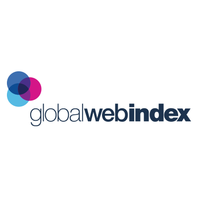 global web index .png