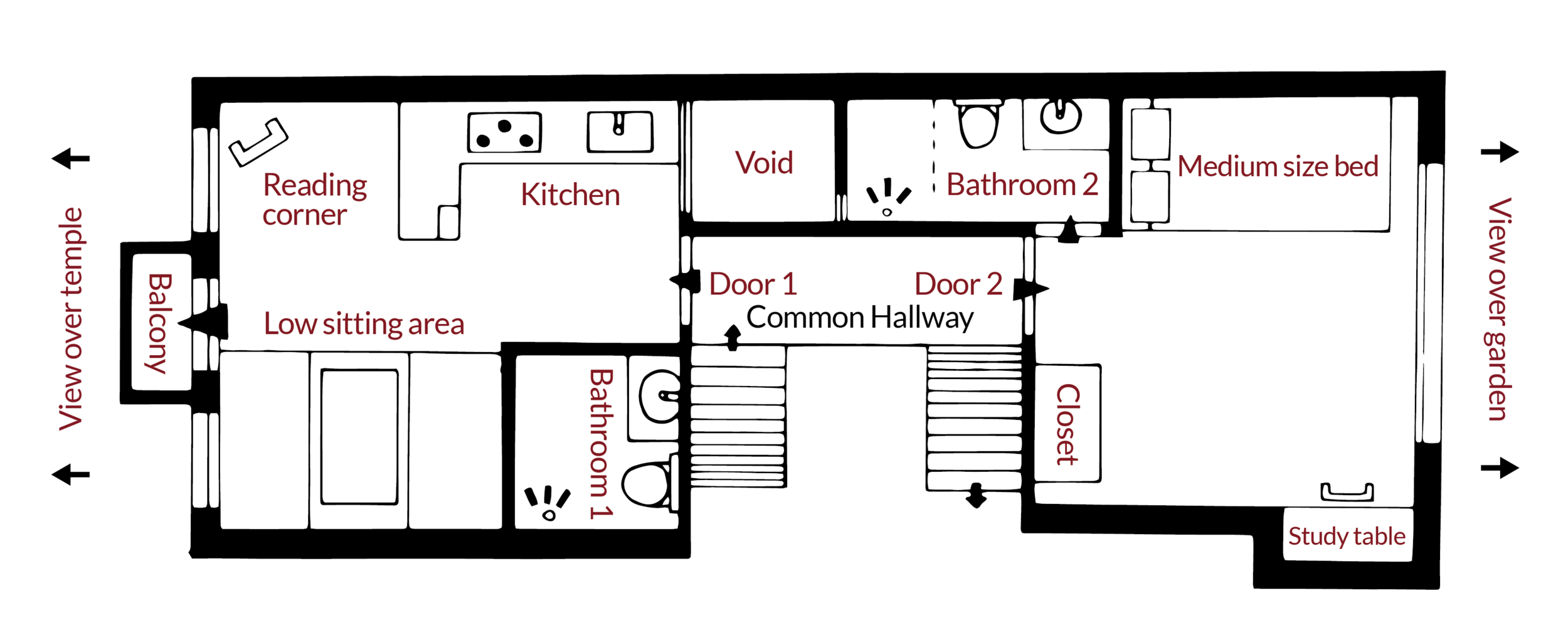 Cosy Nepal - Kulimha House 2 & 3 Floor.png