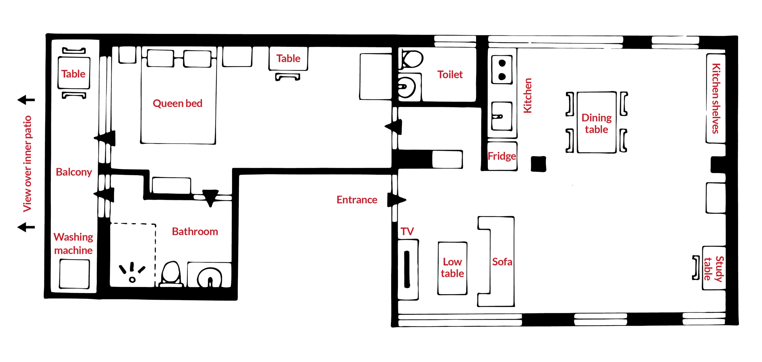 Cosy Nepal - Kwalkhu Second floor Apartment.png