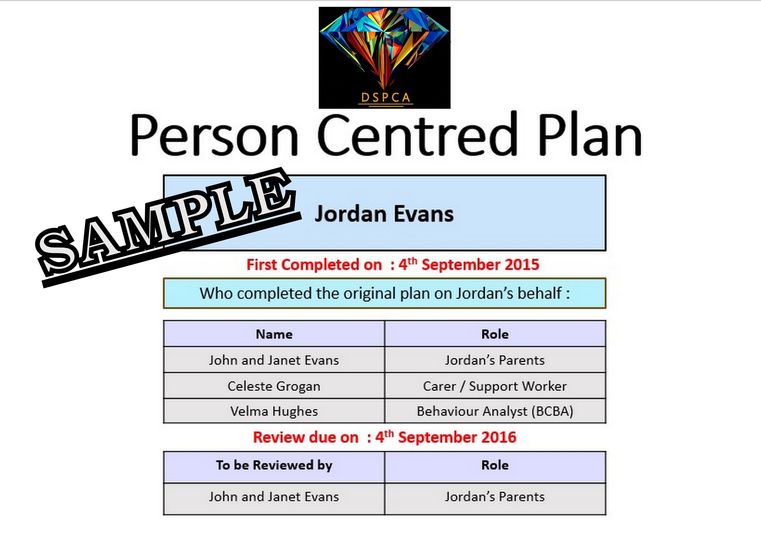 Image for packages level 3.jpg