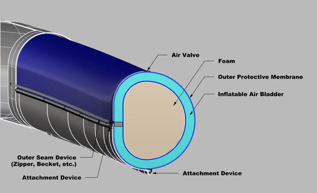 Half Side Sheet Hybrid System.JPG