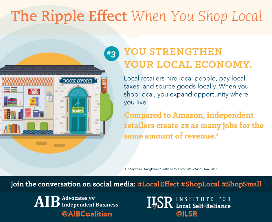 AIB_Ripple-Effect_Social-3.png