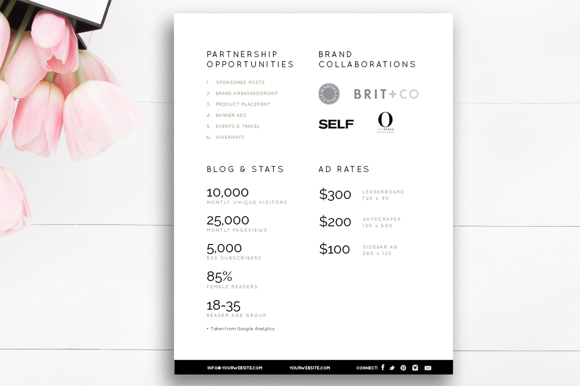 Fashion Blogger Media Kit Template | 3 Pages | Photoshop & InDesign