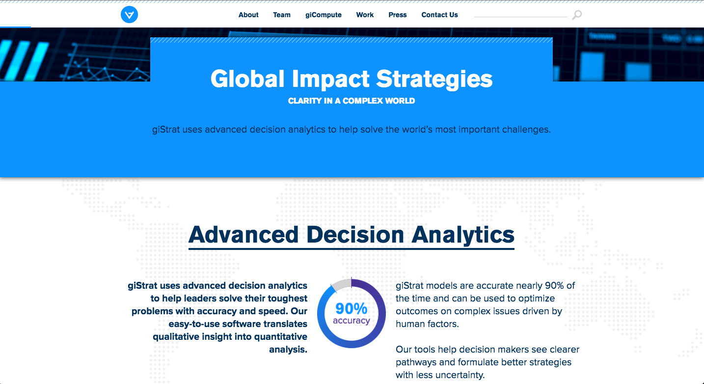 Global Impact Strategies