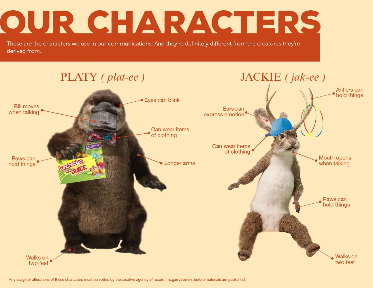 Lunchables_PlatyJackieStyleGuide_R25-5.jpg