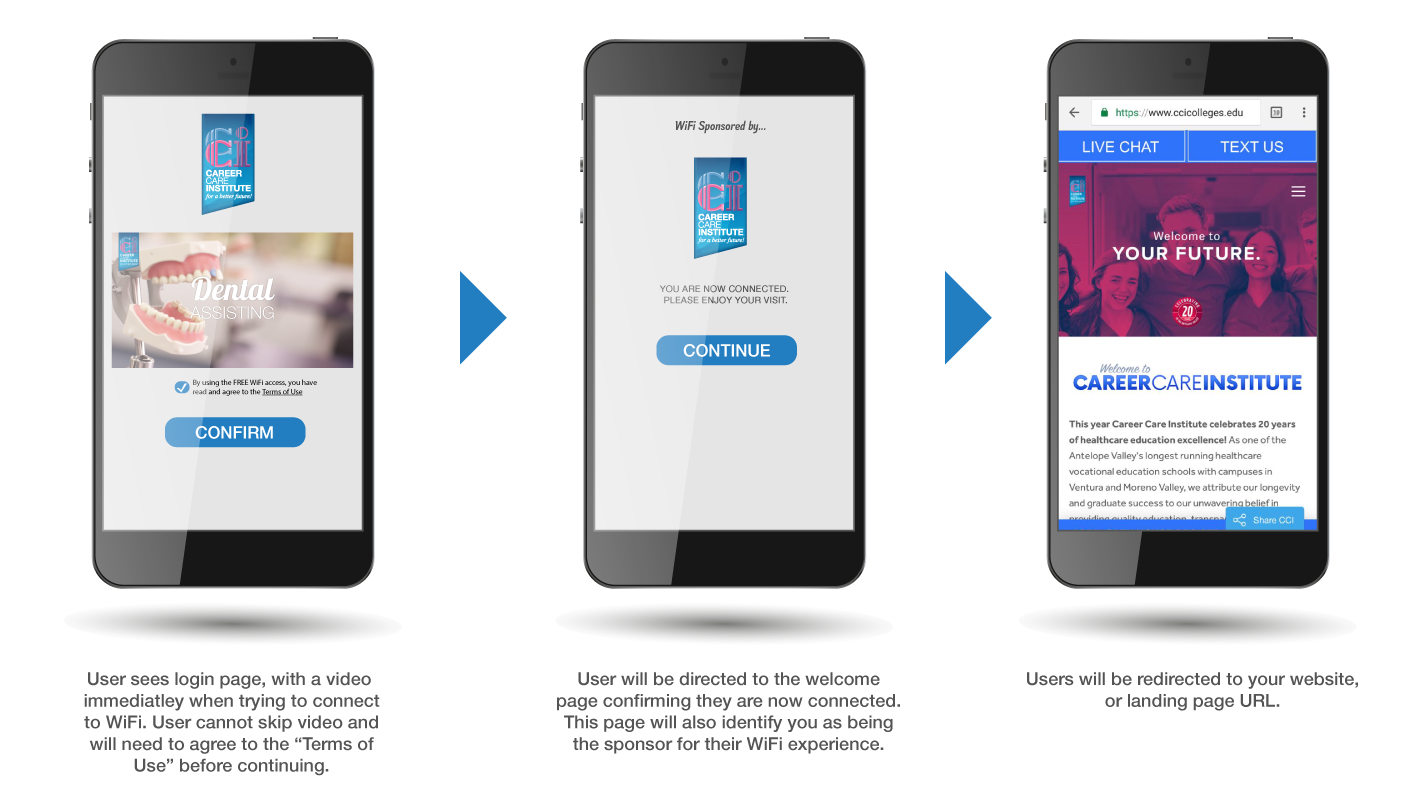 How-it-works_Cellphone_example.png