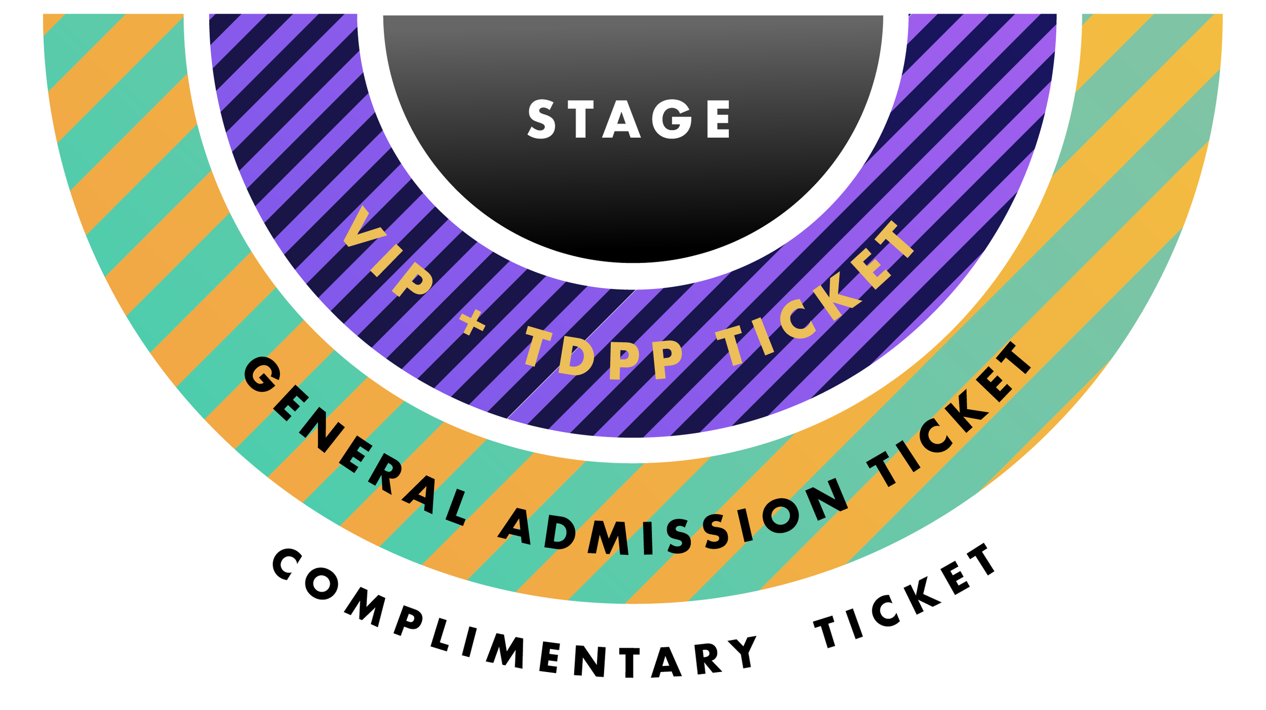 Ticketing Benefits Chart-02.png