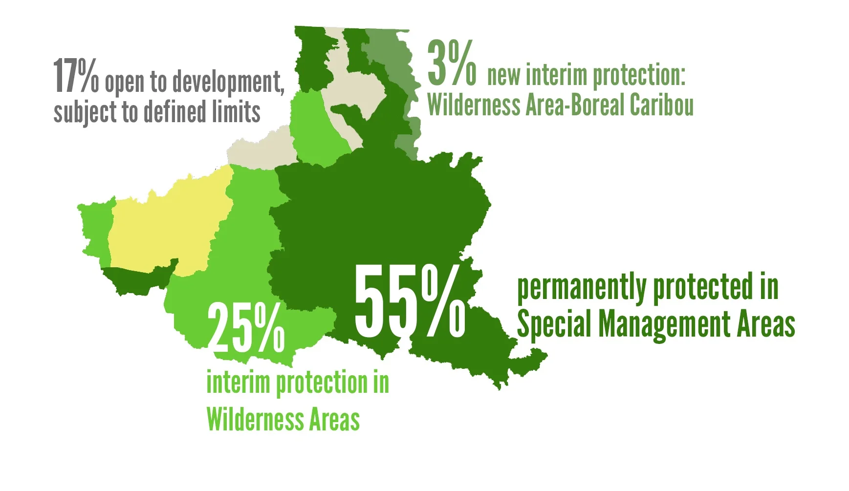 (Infographic via CPAWS)
