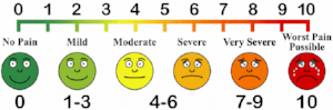 pain-scale.gif