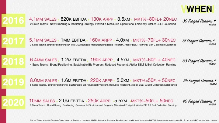 BELT W'sFramework Holistic Strategy V2.015.jpeg