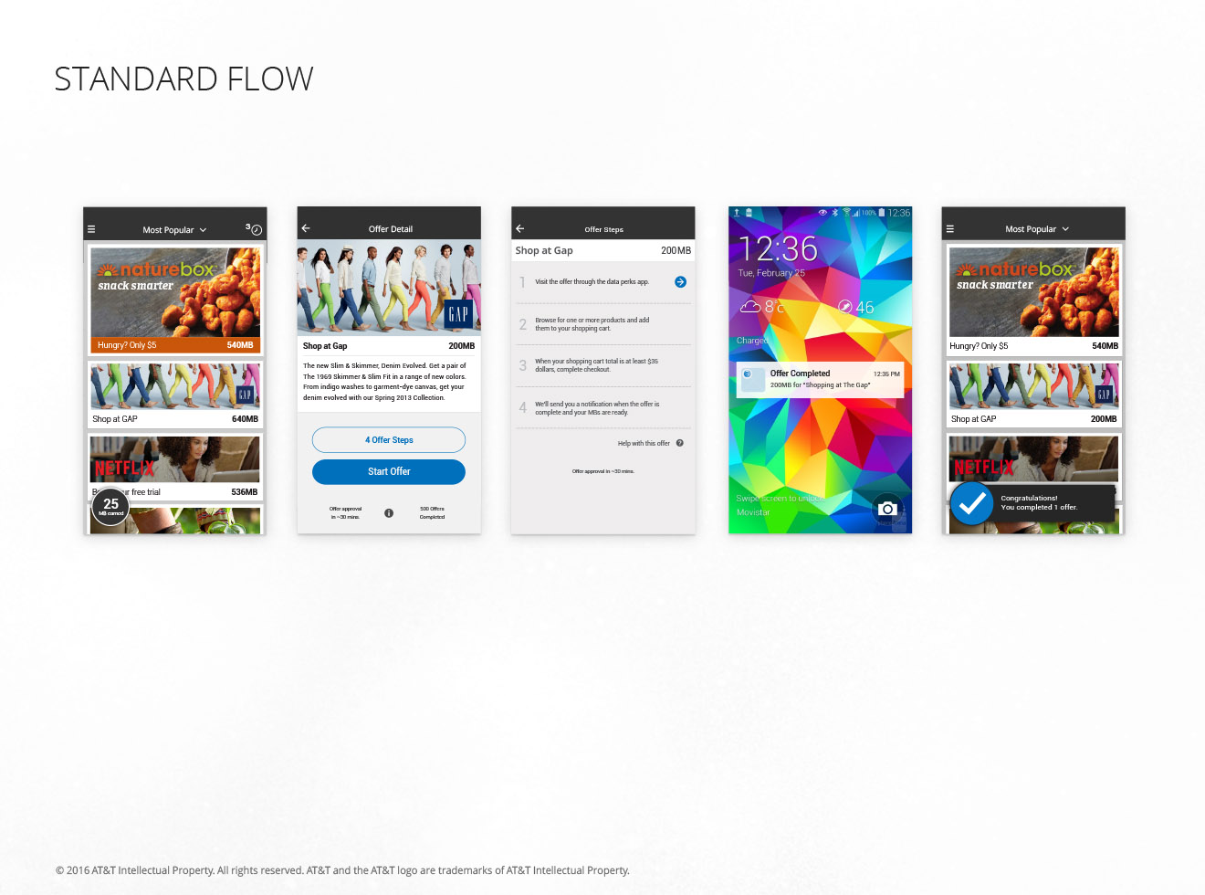 The previous design by the partner company was much more of a list based, app store looking display: icon on left, title, link, social buttons. Plus getting started into the service came out to about 17 screens! 