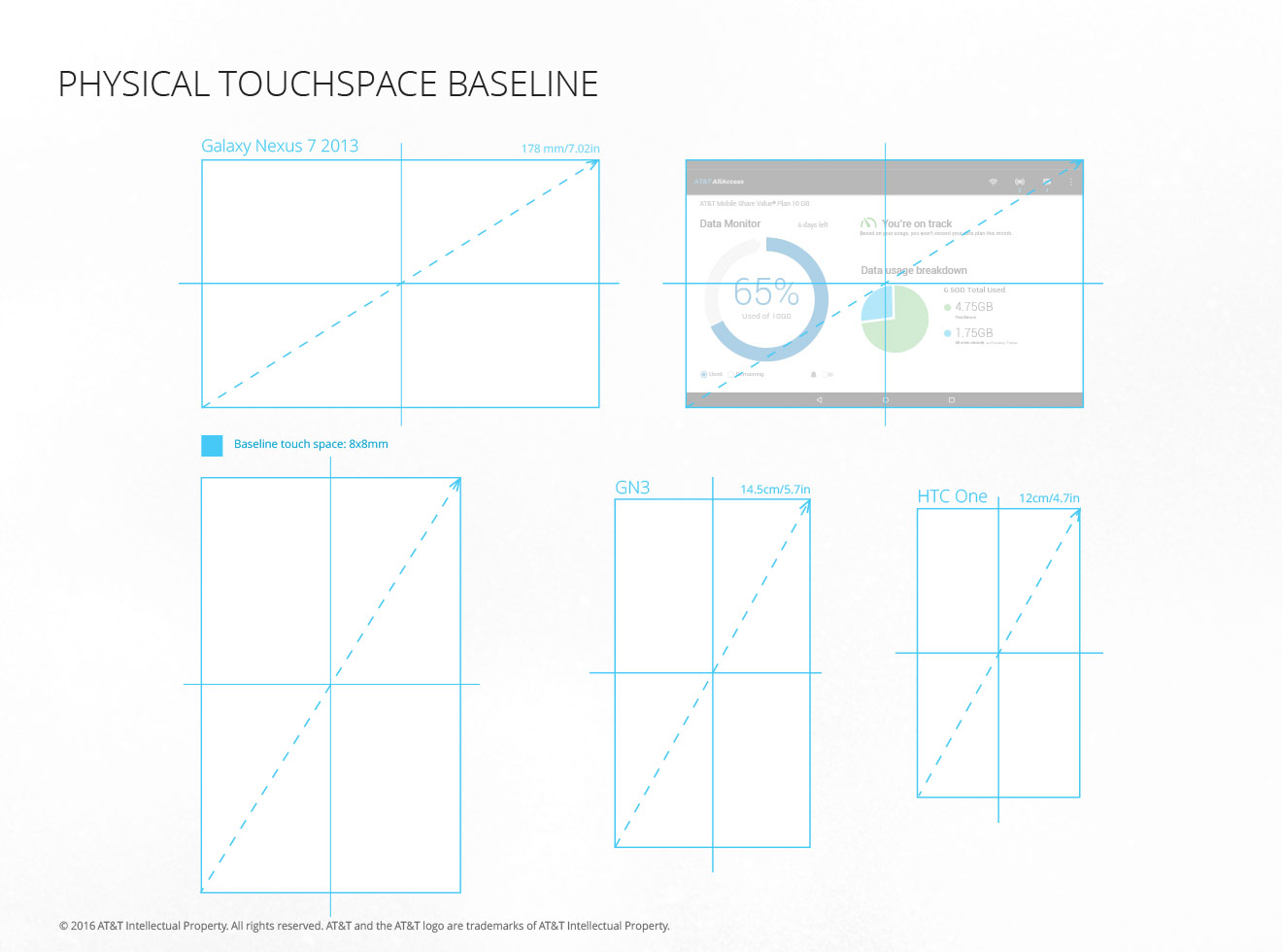aa2_touchspace baseline.jpg