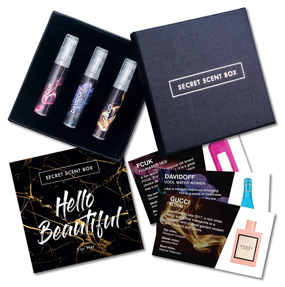 Women's Perfume Delivered Monthly Designer Fragrance Subscription Box