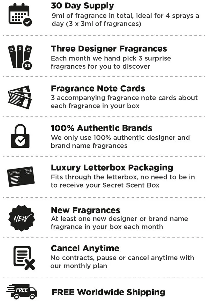 Whats inside each Secret Scent Box