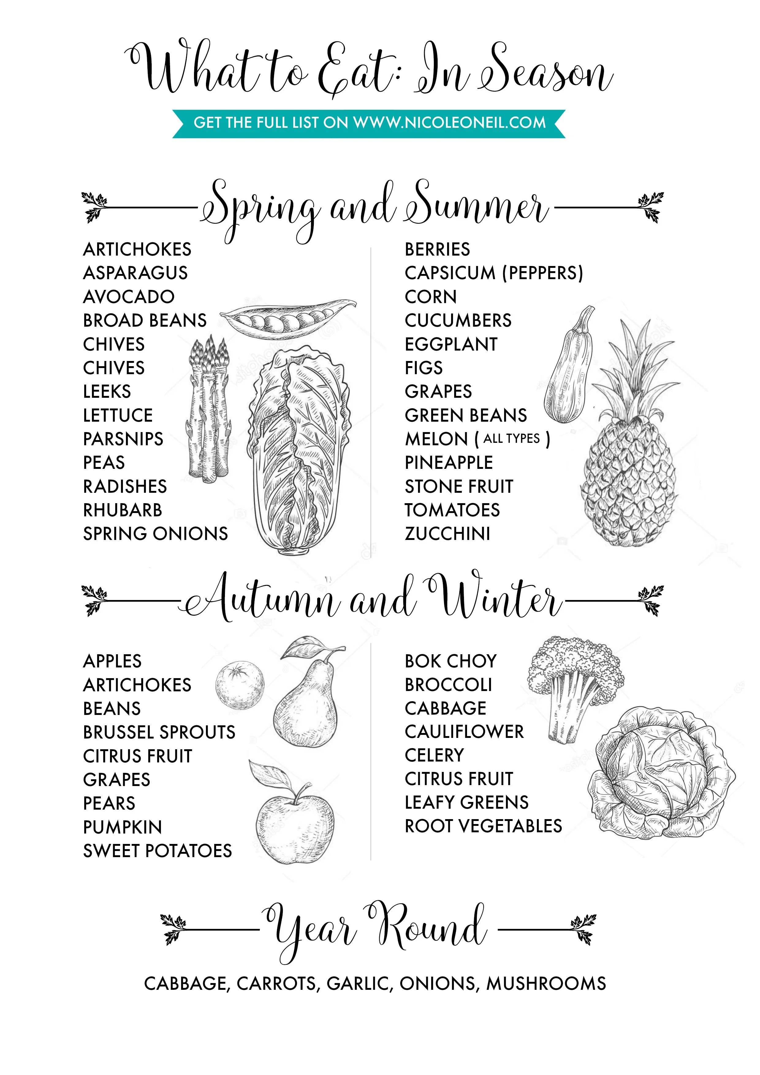 An Easy Guide to Seasonal Eating (+ Free Download) — Nicole O'Neil