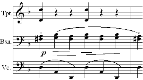 Fig. 1. Basic use of Rhythmic Suggestion, (Op. 15, mvt. 1, m. 88)