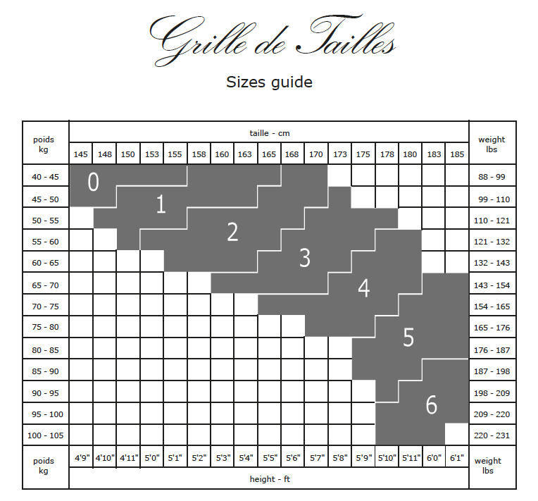Grille de tailles Gerbe.png