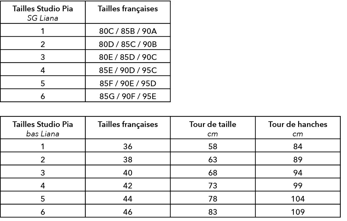 TABLEAU tailles.jpg