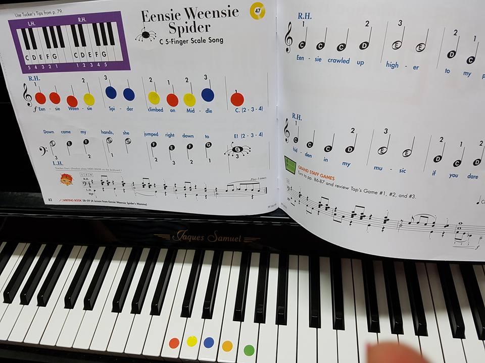 London Music Box Piano Lessons in Borough and London Bridge South East London 3.jpg