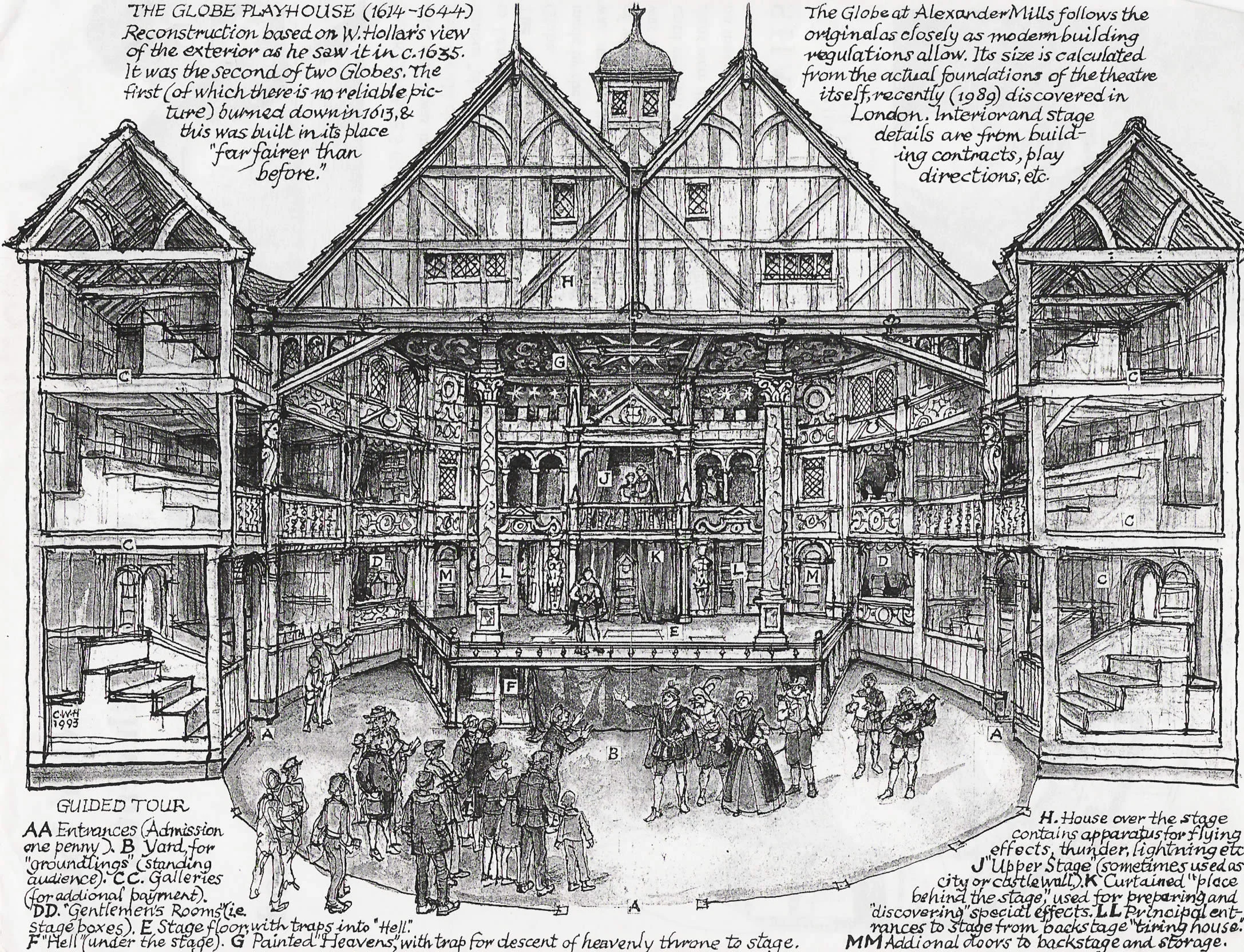 Impression of the Globe's interior