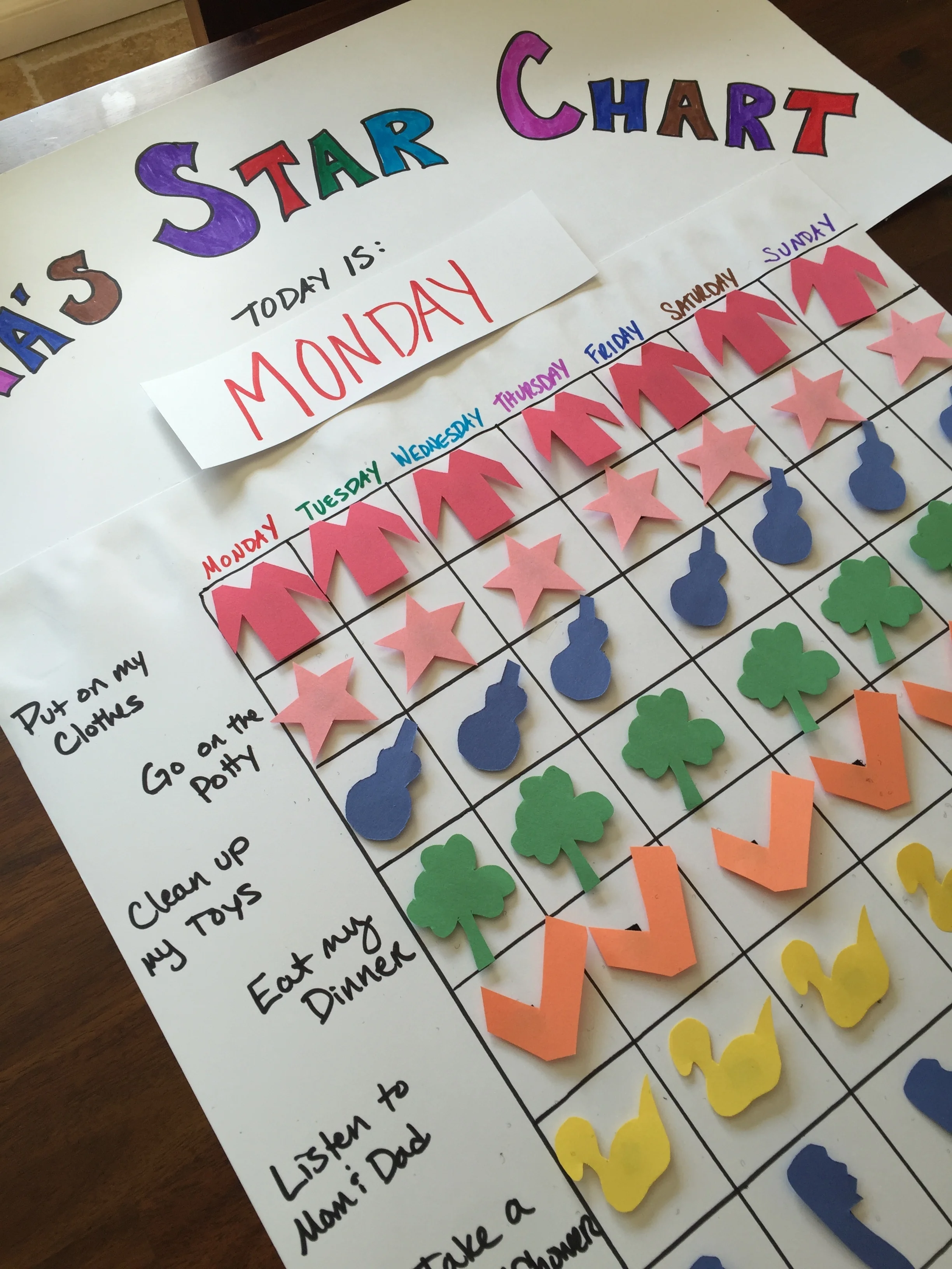 Homemade Star Chart