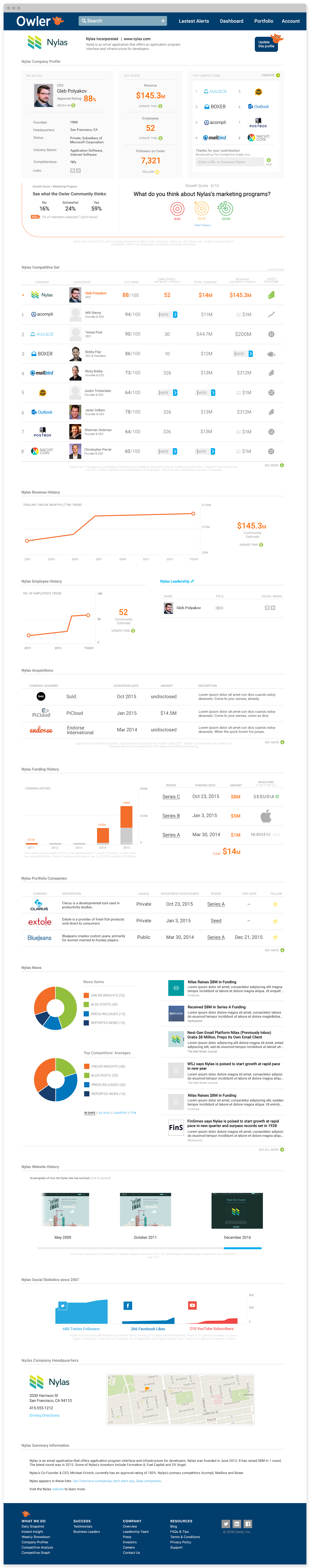 CP_FINAL_portfolio_website_shadow-2.png