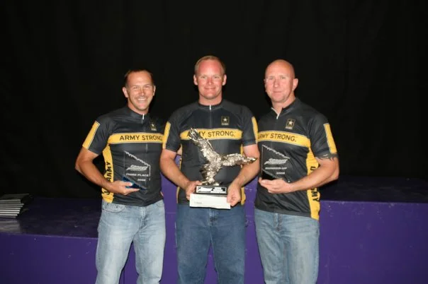 2008 CPC Championships