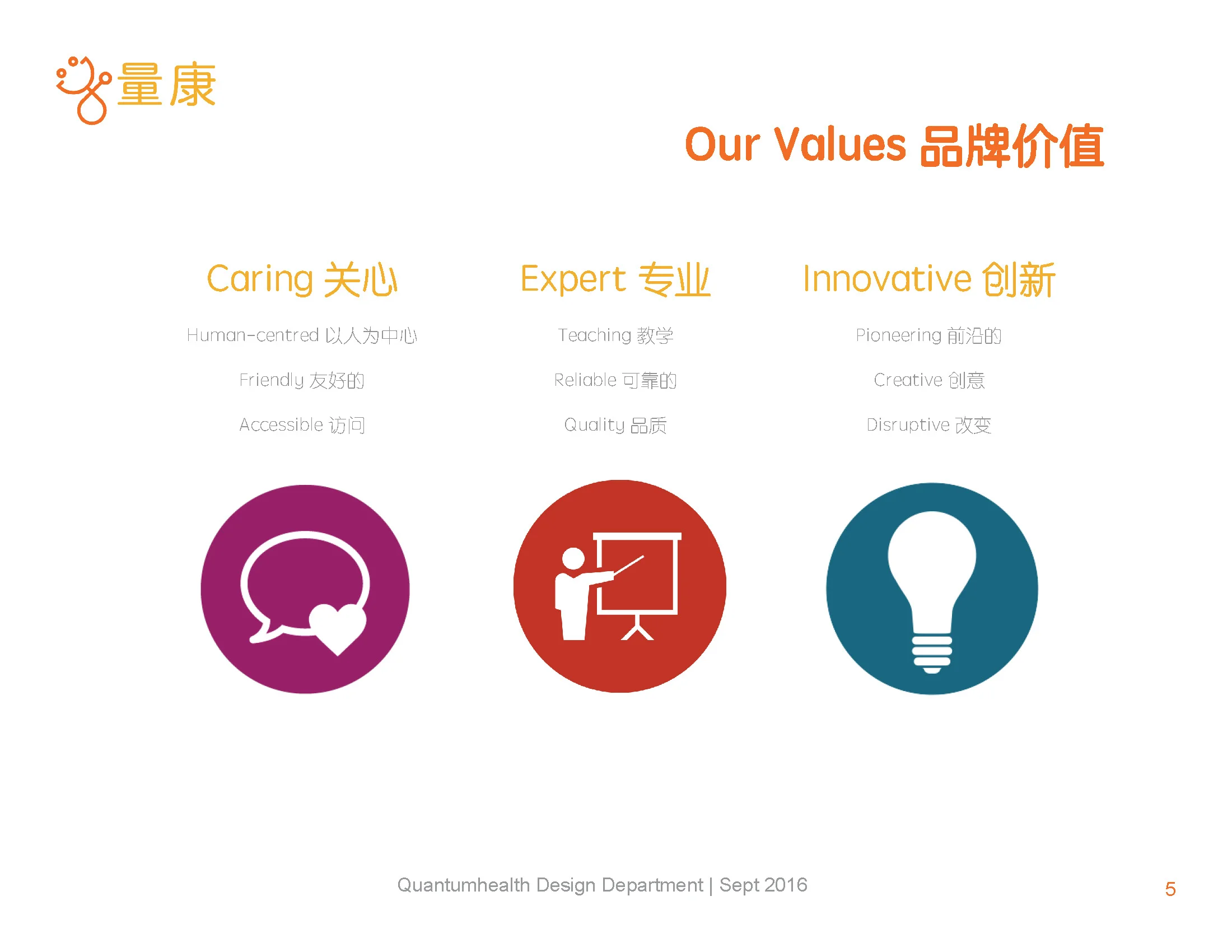 Brand Guide 2.0_Page_05.jpg