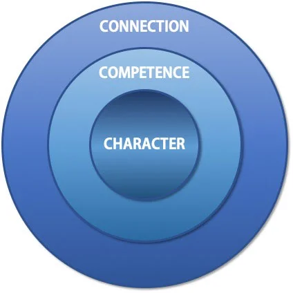 characterchart.jpg