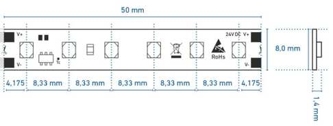 LEDlight+flex+08-8+HE+(B3)+19,7W+-+2018.jpg